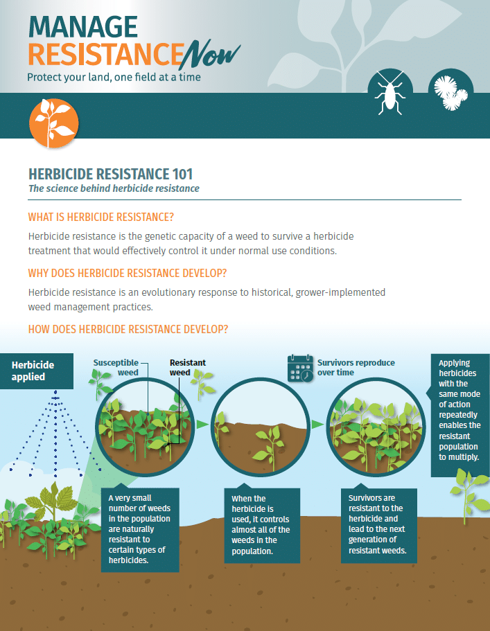 Herbicide Resistance 101 (from CropLife Canada’s Manage Resistance Now initiative)